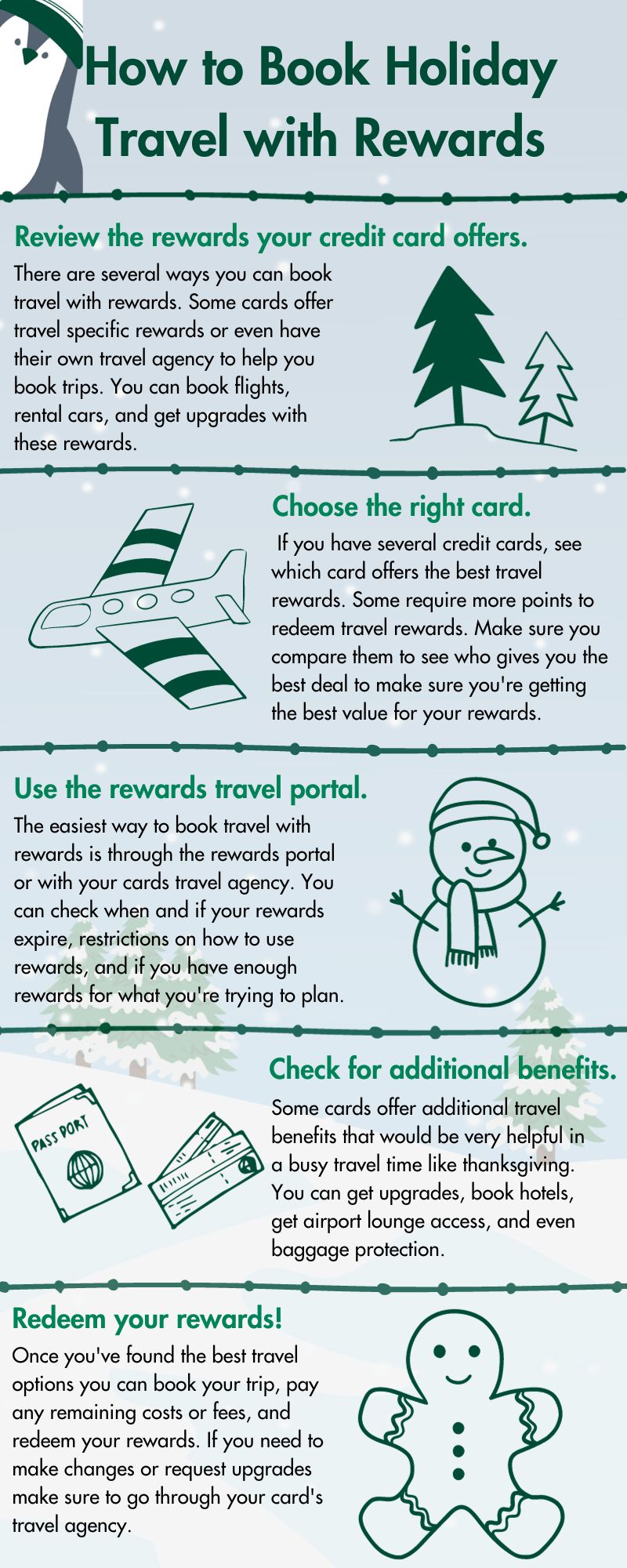 Holiday travel infographic