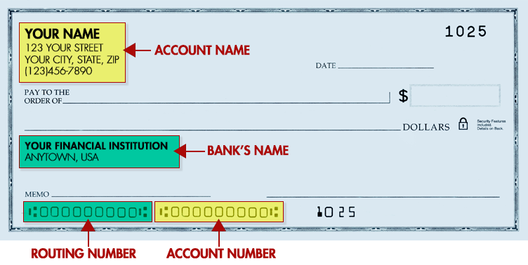 Labeled check showing where to find routing and account number