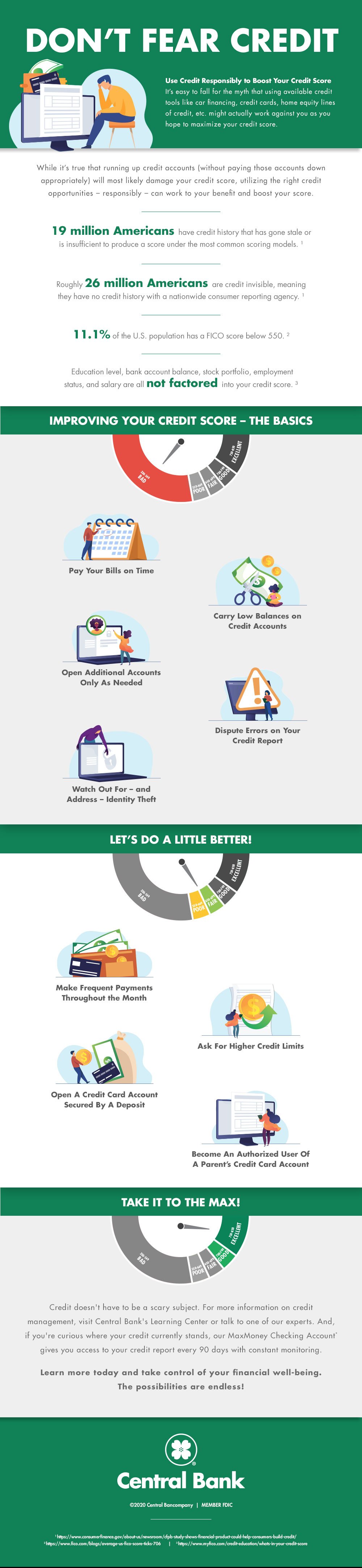 don't fear credit infographic
