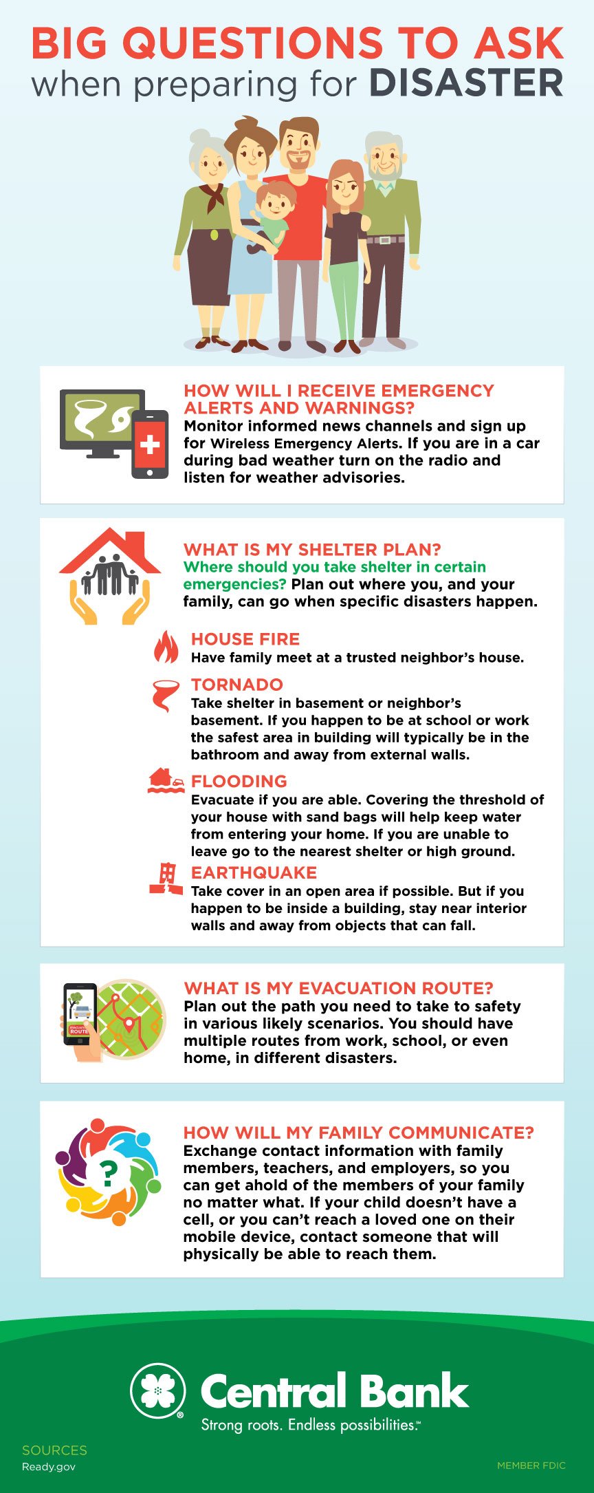 An infographic to help prepare for an emergency