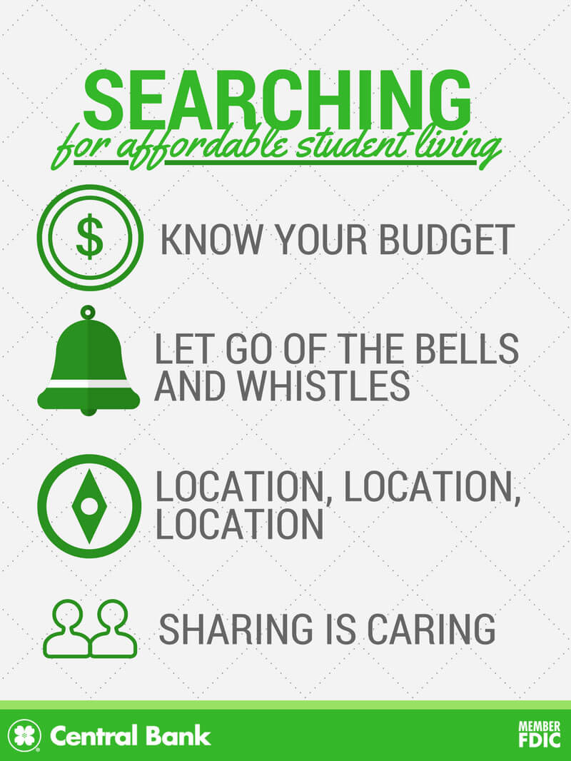 When searching for affordable student living, it’s important to keep in mind your budget, necessities, location, and potential roommates. An infographic about searching for affordable student housing