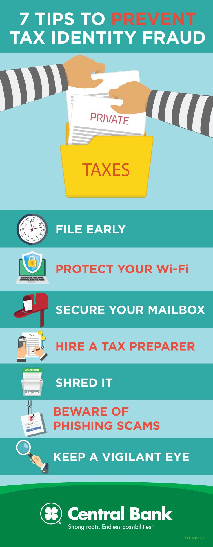 Infographic with tips to prevent tax fraud