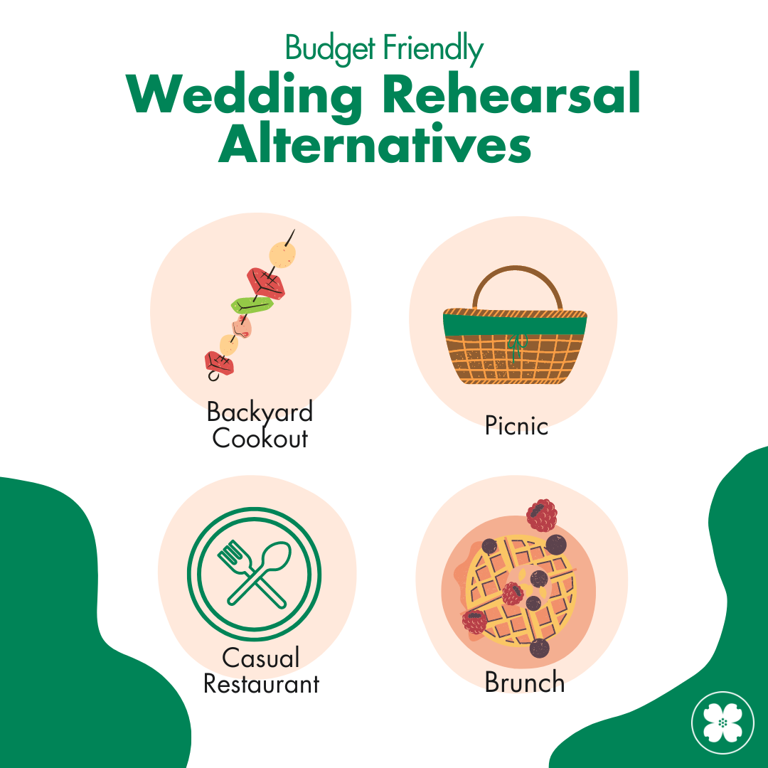 Infographic wedding rehearsal alternatives