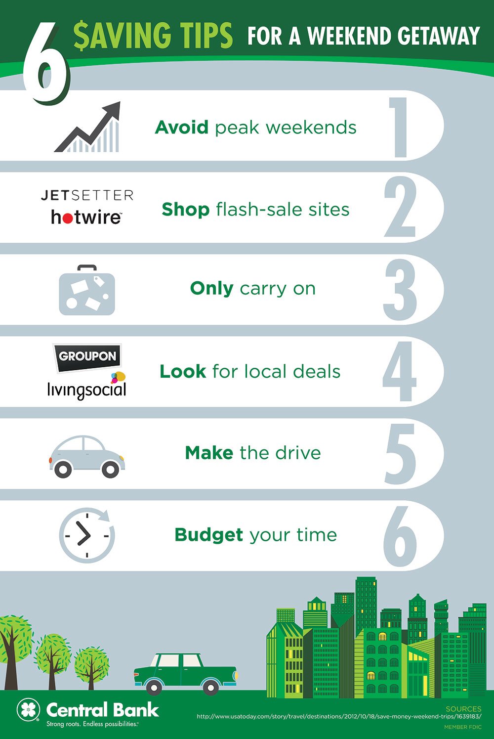 Saving for a weekend getaway