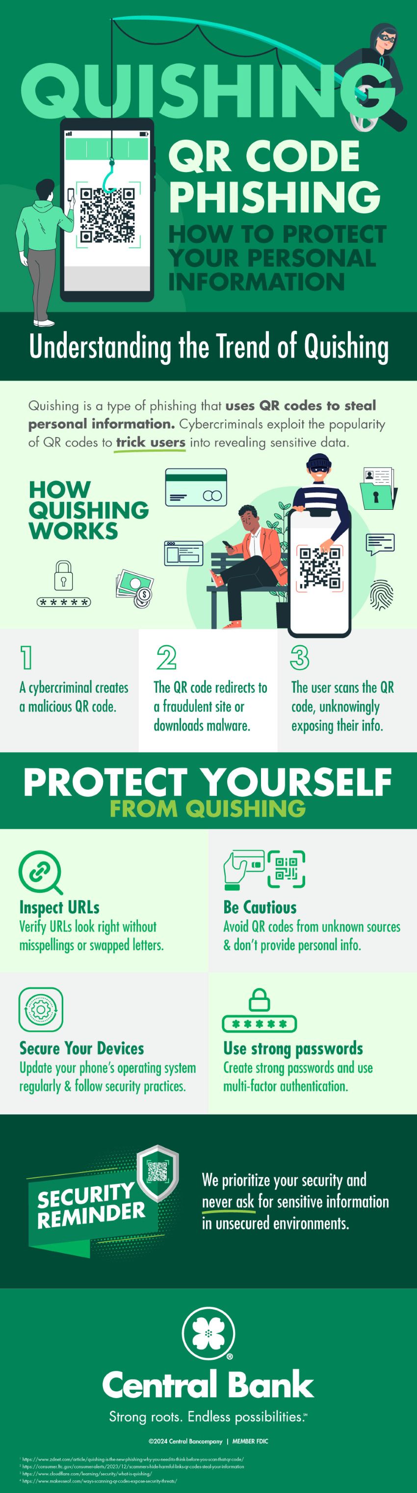 QR Code Phishing Attacks and How to Protect Your Personal Information ...