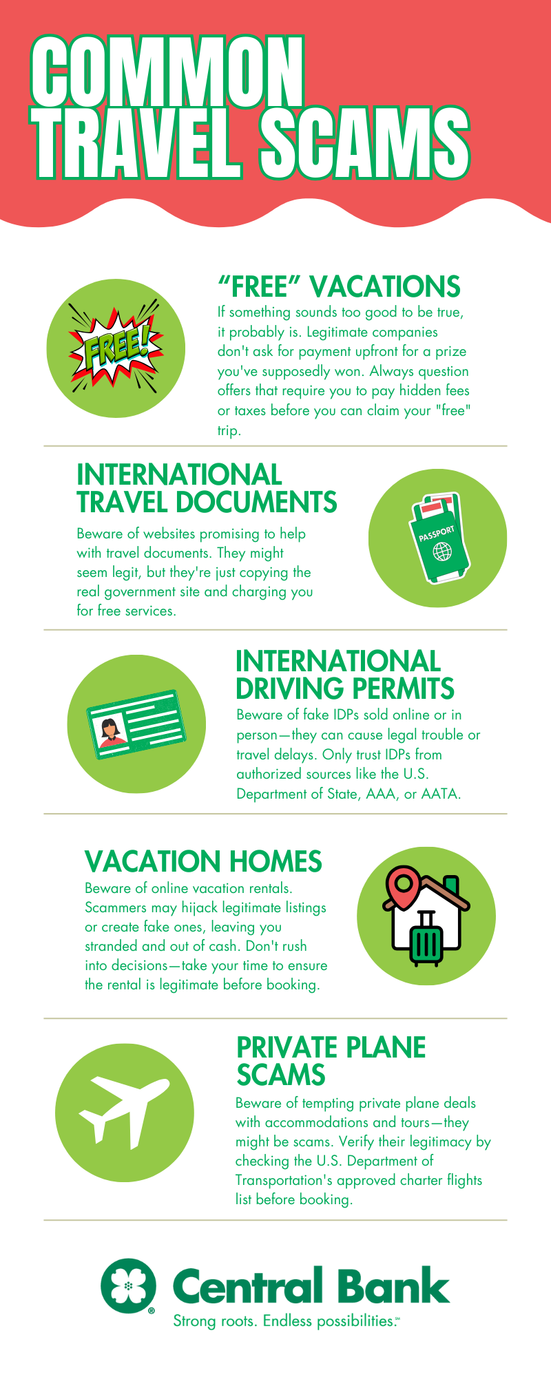 common travel scams infographic