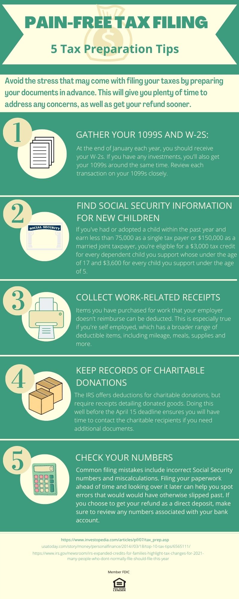 Tax filing infographic