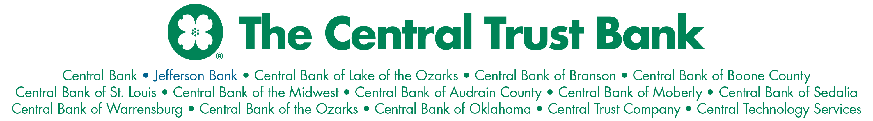 Central Bancompany Market Areas