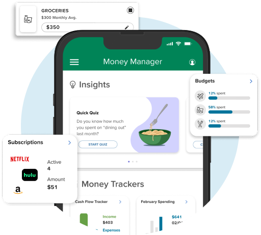 MaxMoney Checking Account | View Benefits | Central Bank