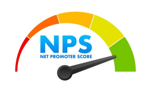 Net Promoter Score Meter 