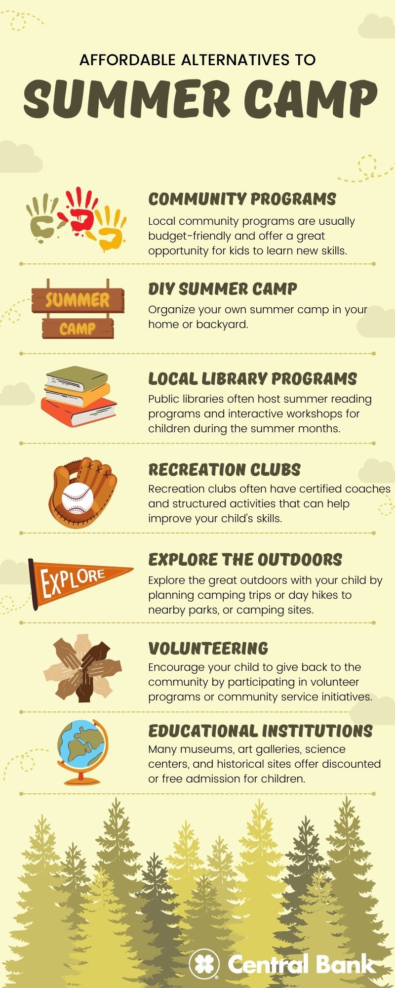 How to afford summer camp infographic