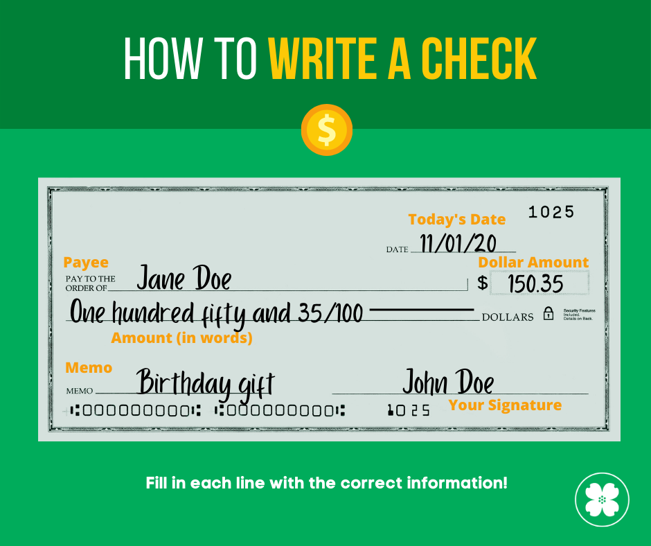 How to write a check infographic