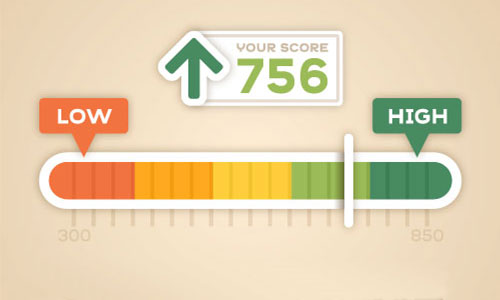 A graphic with a credit score chart indicating a good credit score