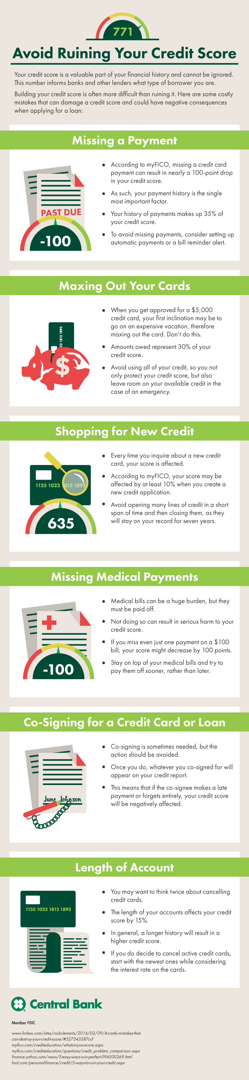 An infographic with 6 tips to avoid ruining your credit score