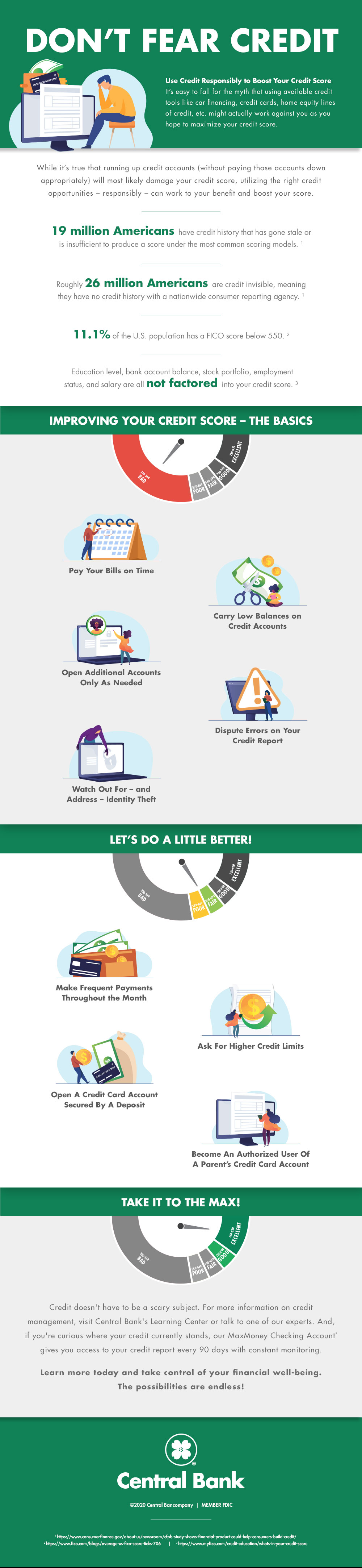 don't fear credit infographic