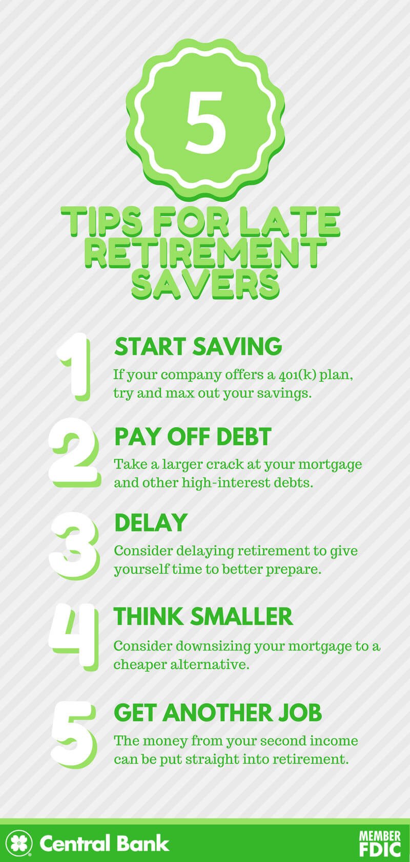 23 Tips for Late Retirement Savers  Central Bank