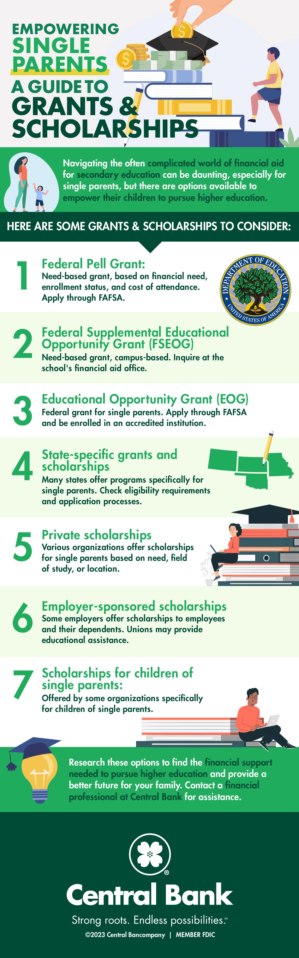 Infographic guide to scholarship grants
