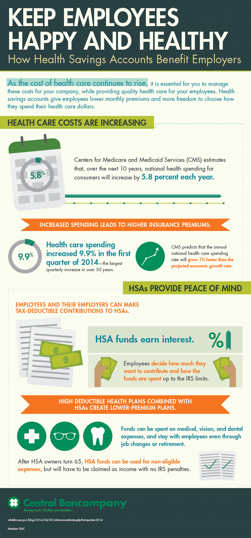 An infographic about how to keep employees happy and healthy