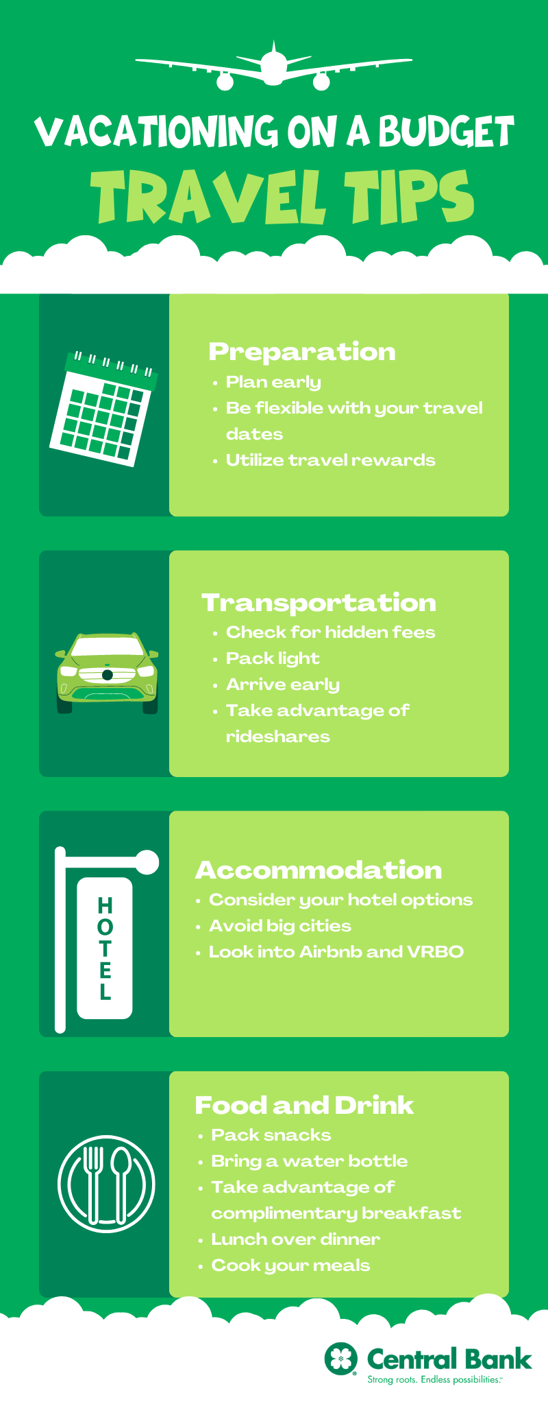 Budget Travel