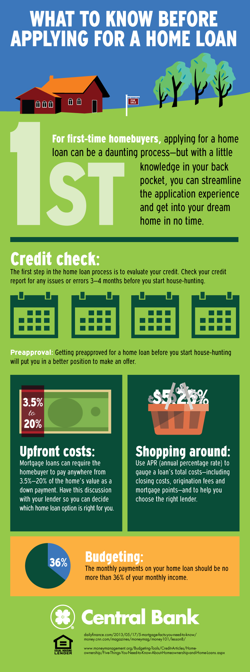 What You Need To Know About the Back of a Check